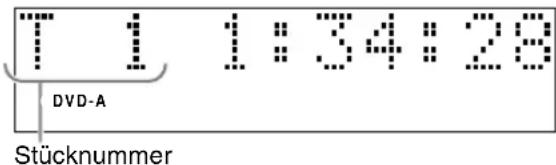 JVC CAFSXA1 - Displayfenster während der Disk-Wiedergabe - 2