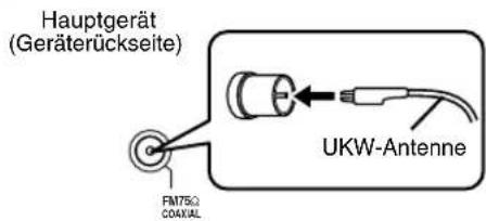 JVC CAFSXA1 - Anschließen der UKW-Antenne (mitgeliefert) - 1