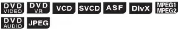 JVC CAFSXA1 - Ingrandimento dell'immagine (ZOOM) - 1