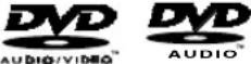 JVC CAFSXA1 - Afspeelbare disctypes - 2