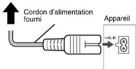 JVC CAFSXA1 - Brancher le cordon d'alimentation - 1
