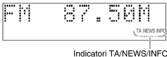 JVC CAFSXA1 - Premere ripetutamente TA/News/Info finché l'indicatore del tipo di programma (TA/NEWS/INFO) desiderato non appare sulla finestra del display. - 1