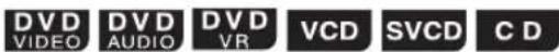 JVC CAFSXA1 - Designazione del tempo (Time search) - 1