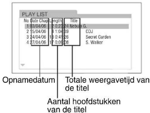 JVC CAFSXA1 - ■Weergavelijst - 1