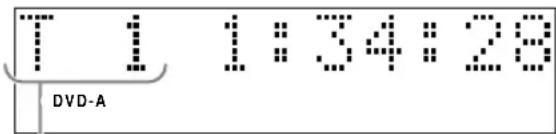 JVC CAFSXA1 - Finestra del display durante la riproduzione di un disco - 2