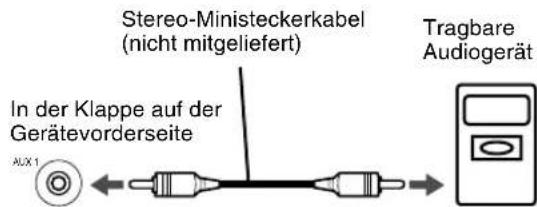 JVC CAFSXA1 - Anschließen an ein tragbares Audiogerät - 1