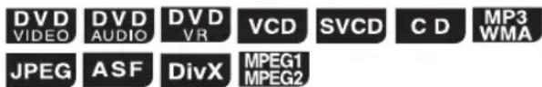 JVC CAFSXA1 - Sprung an den Anfang des Disk-Eintrags - 1