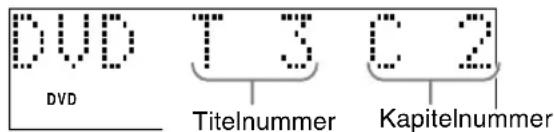 JVC CAFSXA1 - Umschalten des Displays - 1