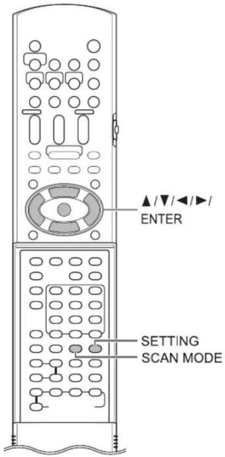 ▲/▼/◄/►/ ENTER SETTING SCAN MODE