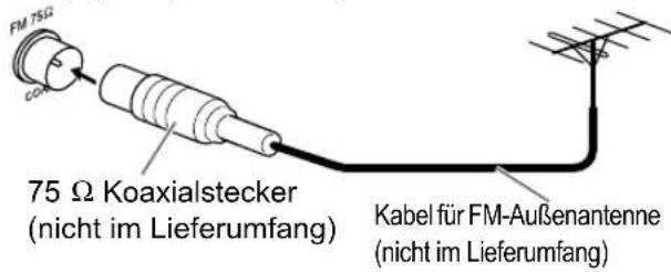 FM 75Ω 75 Ω Koaxialstecker (nicht im Lieferumfang) Kabel für FM-Außenantenne (nicht im Lieferumfang)