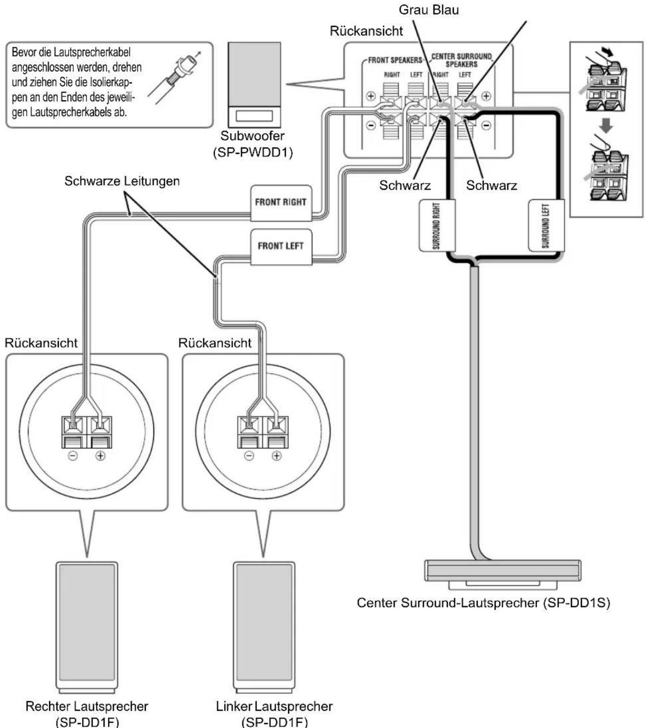 JVC CADD1 - Anschließen des Lautsprechers am Subwoofer (DD-1) - 1