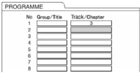 PROGRAMME No Group/Title Track/Chapter 1 3 2 3 4 5 6 7 8