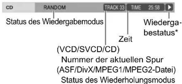 CD RANDOM TRACK 33 TIME 25:58 Status des Wiedergabemodus Zeit Wiederga- bestatus* (VCD/SVCD/CD) Nummer der aktuellen Spur (ASF/DivX/MPEG1/MPEG2-Datei) Status des Wiederholungsmodus