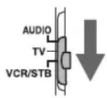 JVC CADD1 - Faites glisser le sélecteur de mode de la télécommande sur [VCR/STB]. - 1