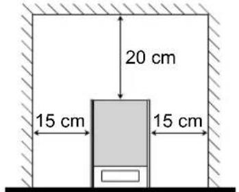 20 cm 15 cm 15 cm