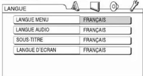 LANGUE LANGUE MENU FRANÇAIS LANGUE AUDIO FRANÇAIS SOUS-TITRE FRANÇAIS LANGUE D'ECRAN FRANÇAIS