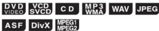 DVD VIDEO VCD SVCD C D MP3 WMA WAV JPEG ASF DivX MPEG1 MPEG2