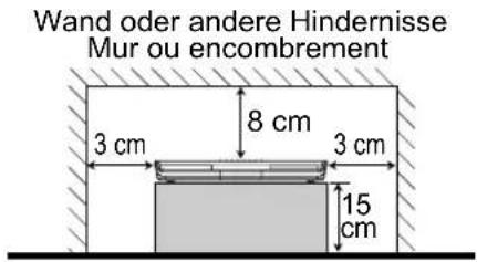 Wand oder andere Hindernisse Mur ou encombrement 3 cm 8 cm 3 cm 15 cm