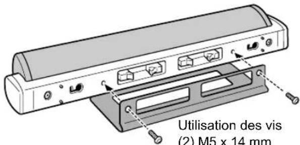 Utilisation des vis (2) M5 x 14 mm