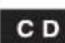 JVC CADD1 - Displayfenster am Hauptgerät für Disc/Dateitypen - 3