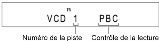 VCD TR 1 PBC Numéro de la piste Contrôle de la lecture