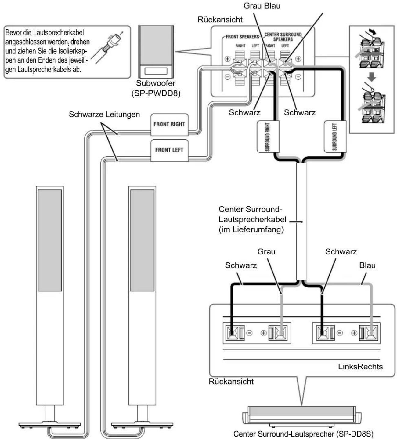 JVC CADD1 - Anschließen des Lautsprechers am Subwoofer (DD-8) - 1