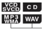 JVC CADD1 - Abspielen einer Disc/Datei in gewünschter Reihenfolge (Programmwiedergabe) - 1