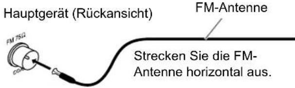 Hauptgerät (Rückansicht) FM-75Ω CO FM-Antenne Strecken Sie die FM- Antenne horizontal aus.