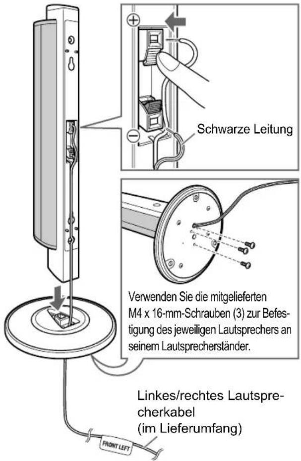 Schwarze Leitung Verwenden Sie die mitgelieferten M4 x 16-mm-Schrauben (3) zur Befestigung des jeweiligen Lautsprechers an seinem Lautsprecherständer. Linkes/rechtes Lautsprecherkabel (im Lieferumfang) FRONT LEFT