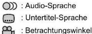 : Audio-Sprache : Untertitel-Sprache : Betrachtungswinkel