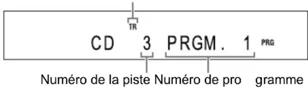 CD 3 PRGM. 1 PRG Numéro de la piste Numéro de pro gramme