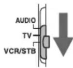 JVC CADD1 - Faire fonctionner un magnétoscope/décodeur à l'aide de la télécommande - 1