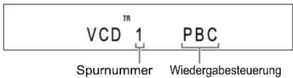 VCD TR 1 PBC Spurnummer Wiedergabesteuerung