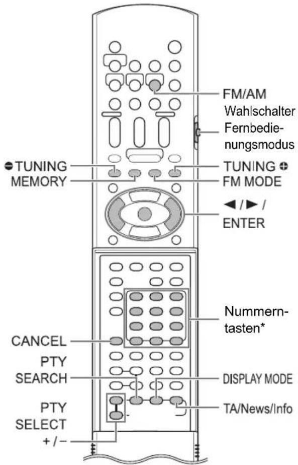 FM/AM Wahlschalter Fernbedie- nungsmodus TUNING + FM MODE ◄ /► / ENTER TUNING MEMORY Nummern- tasten* CANCEL PTY SEARCH DISPLAY MODE PTY SELECT + /- TA/News/Info