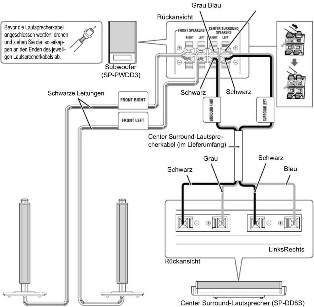 JVC CADD1 - Anschließen des Lautsprechers am Subwoofer (DD-3) - 1