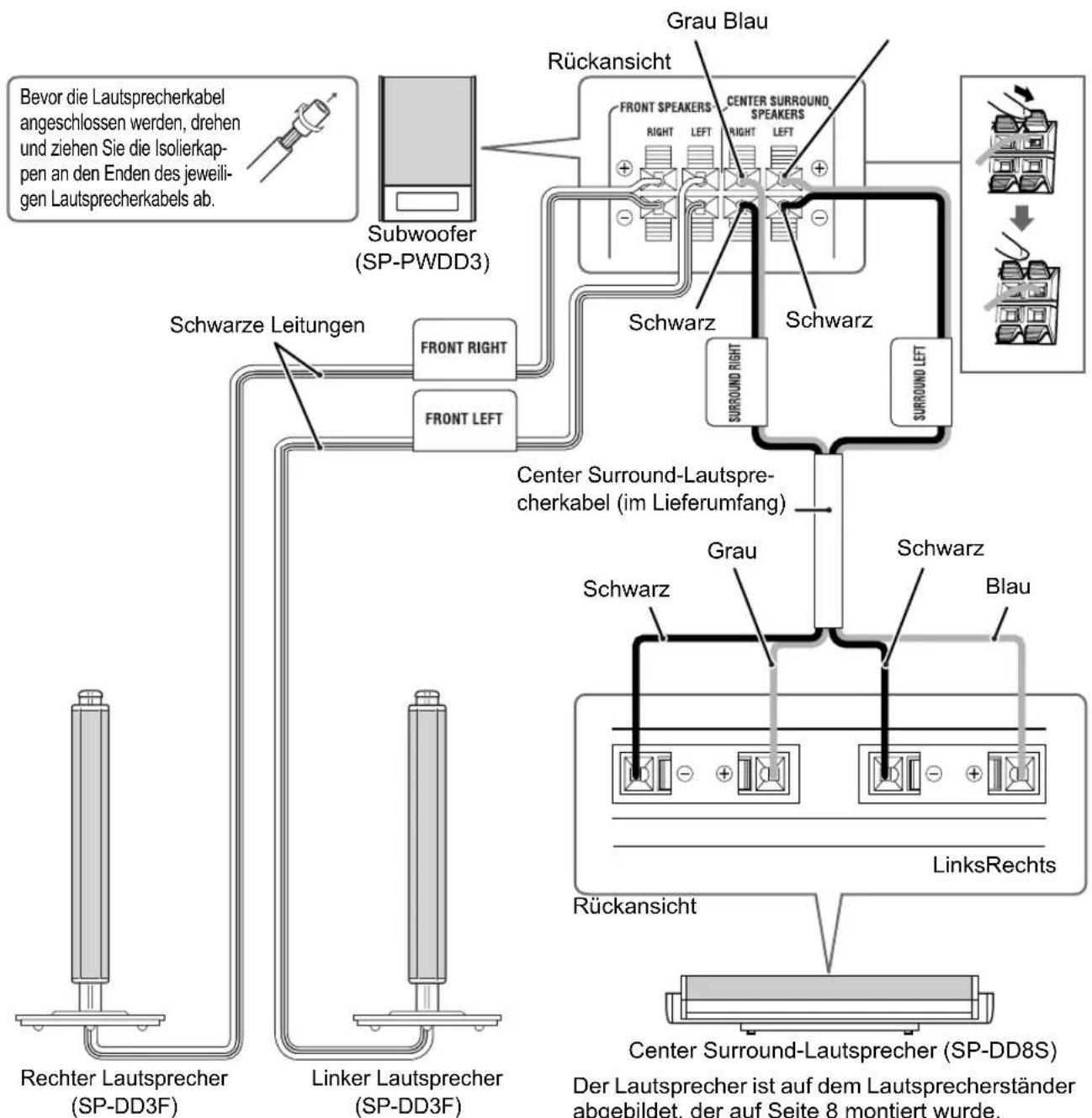JVC CADD8 - Anschließlich des Laufsprechers am Subwoofer (DD-3) - 1