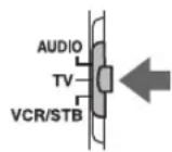 JVC CADD8 - Faire fonctionner un téléviseur à l'aide de la télécommande - 1