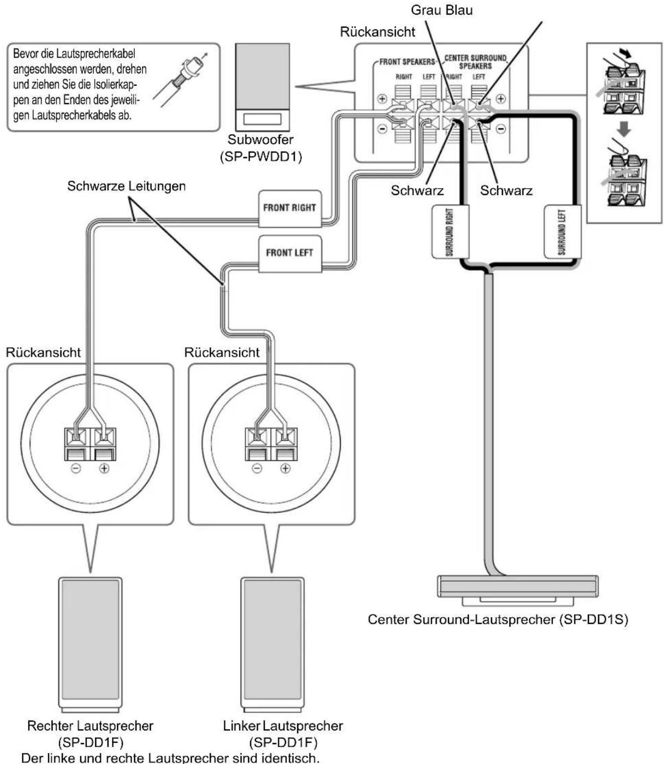 JVC CADD8 - Anschließlich des Laufsprechers am Subwoofer (DD-1) - 1