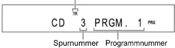 JVC CADD8 - Drücken Sie die Nummerntasten, um die Spuren zu programmieren. - 2
