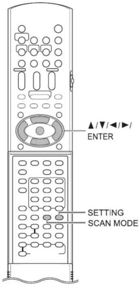 JVC CADD8 - ■ ACHTUNG - 2