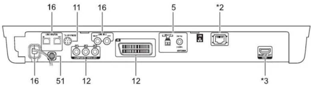 JVC CADD8 - Rückansicht - 1