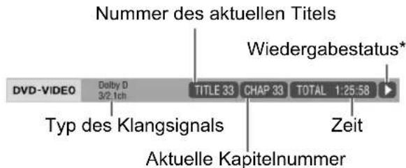 JVC CADD8 - Auf der Statusleiste angezeigte Informationen - 1