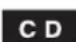 JVC CADD8 - Saut vers le début d'un chapitre/piste/fichier - 2