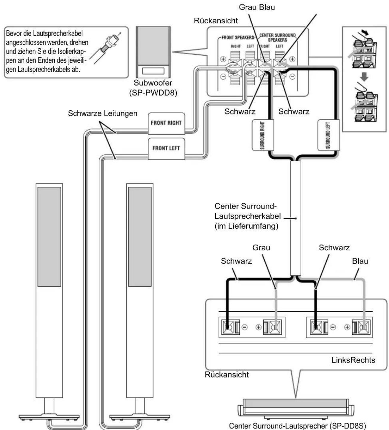 JVC CADD8 - Anschließlich des Laufsprechers am Subwoofer (DD-8) - 1