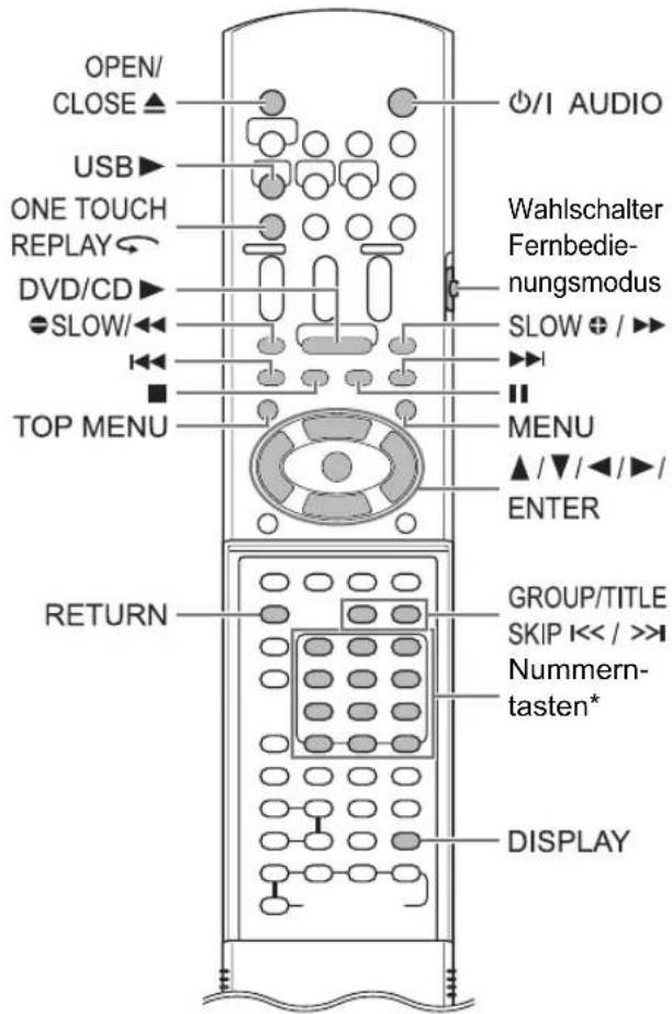 JVC CADD8 - Grundverfahren bei der Disc-/Dateiwiedergabe - 1