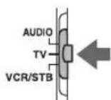 JVC CADD8 - Bedienen eines Fernsehgeräts mit der Fernbedienung - 1