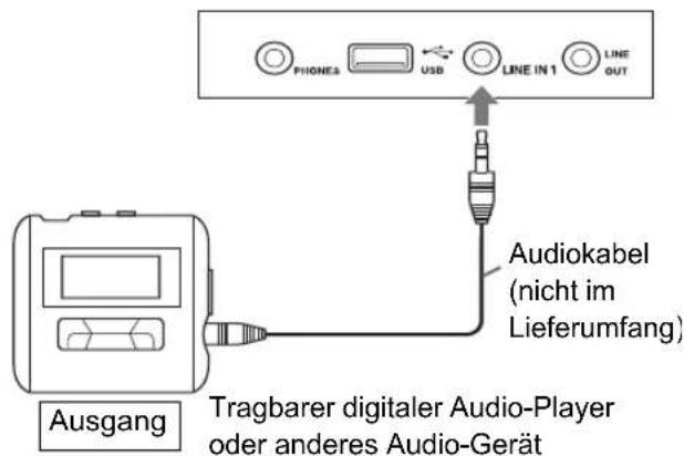 JVC CADD8 - Schlieben Sie einen tragbaren digitalen Audio-Player an die [LINE IN 1] Buchse mit einem Audiokabel an. - 1