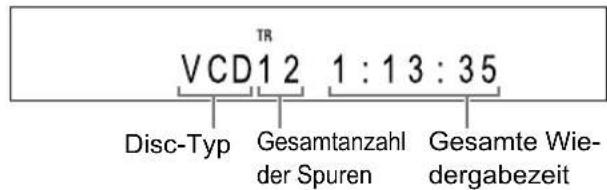 JVC CADD8 - VCD/SVCD - 2