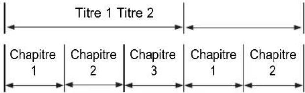 JVC CADD8 - DVDVIDEO - 1