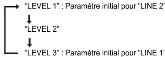 JVC CADD8 - Maintenez [ENTER] enfoncée. - 1